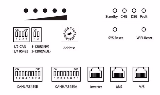 Batterie al litio batterie solari LiFePO4 3kwh 5kwh 10kwh 15kwh 20kwh batterie al litio ferro fosfato 51.2V 60Ah 100Ah accumulatori solari residenziali